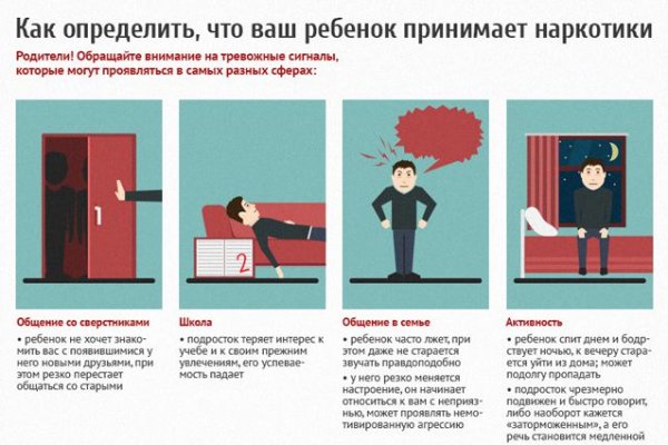 Кракен ссылка в тор