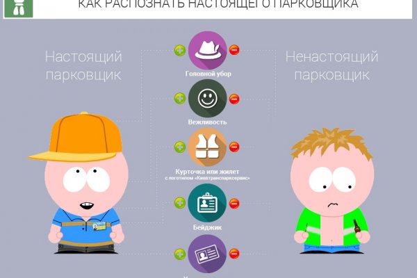 Кракен это сайт