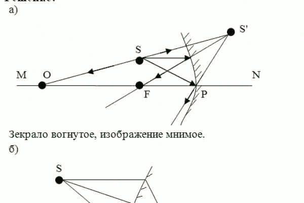 Как зайти на кракен в торе